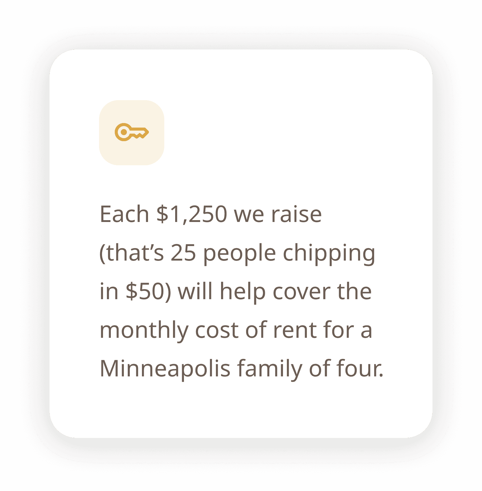 Each $1,250 we raise (that’s 25 people chipping in $50) will help cover the monthly cost of rent for a Minneapolis family of four.