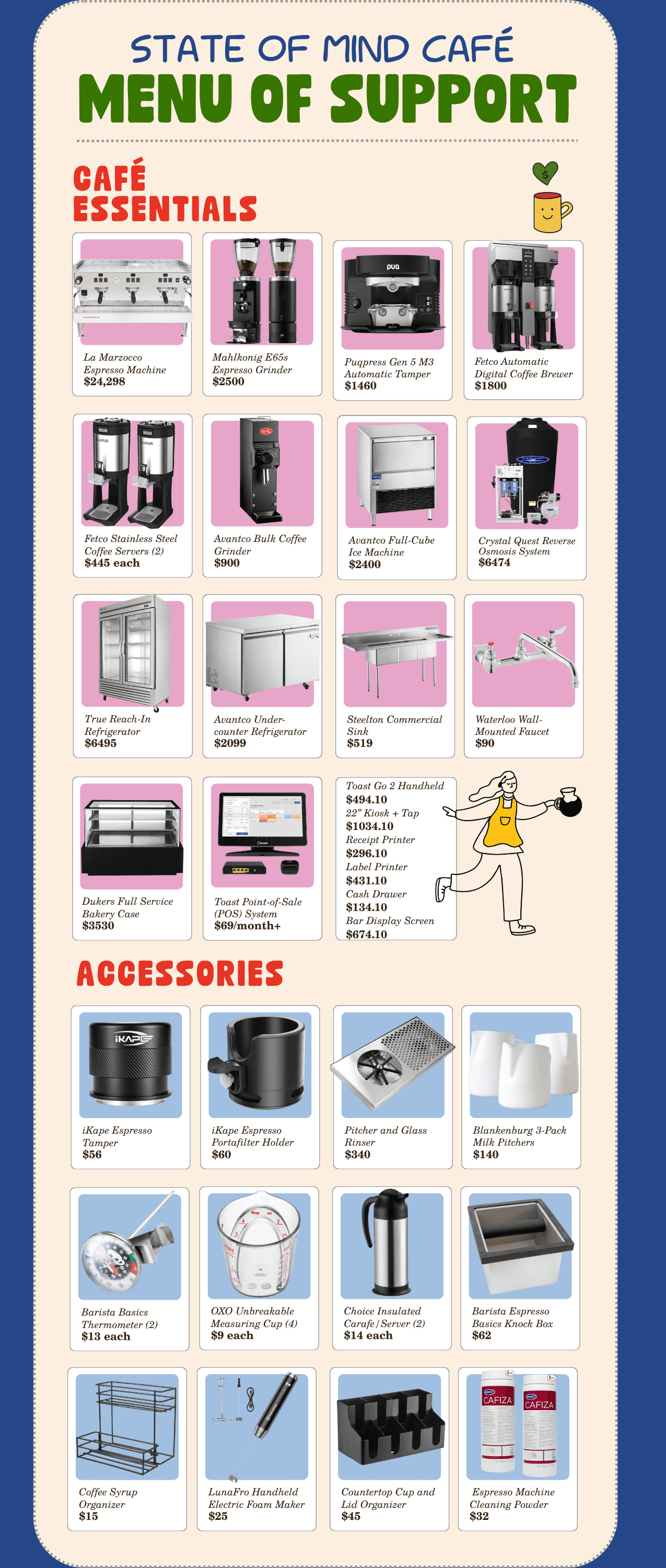 Poster reading: State of Mind Cafe, Menu of Support, with two sections: Cafe Essentials and Accessories, each including 12-14 cafe items with prices.